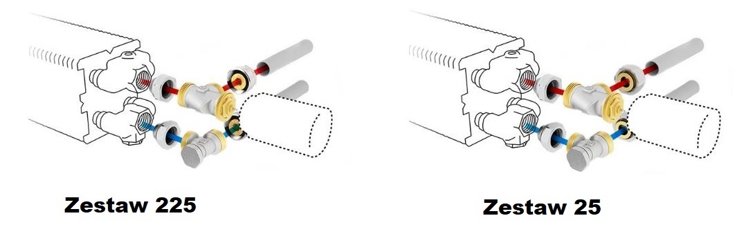 225