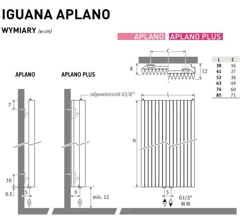 aplano